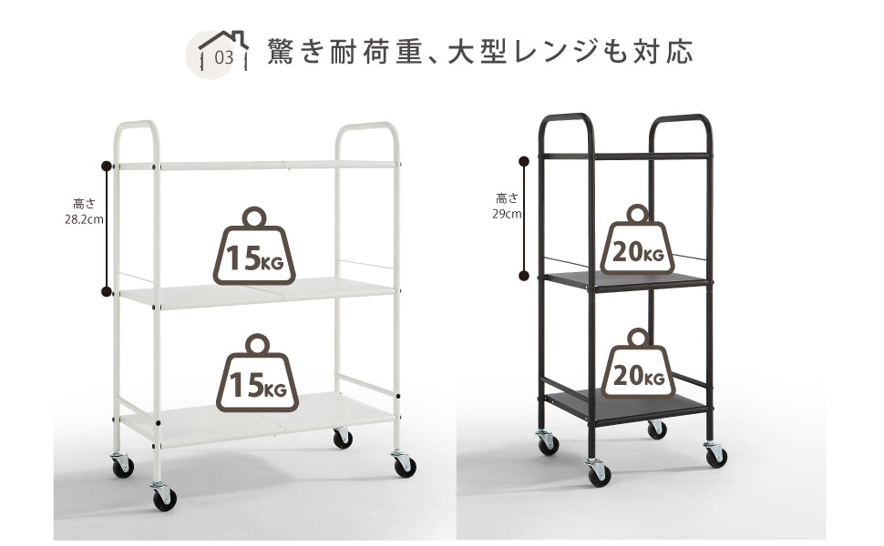 サニーポイント レンジワゴン 3段 キャスター付き スチール製 食器収納 小型 [幅32.5×奥行30×高さ84.5 cm]