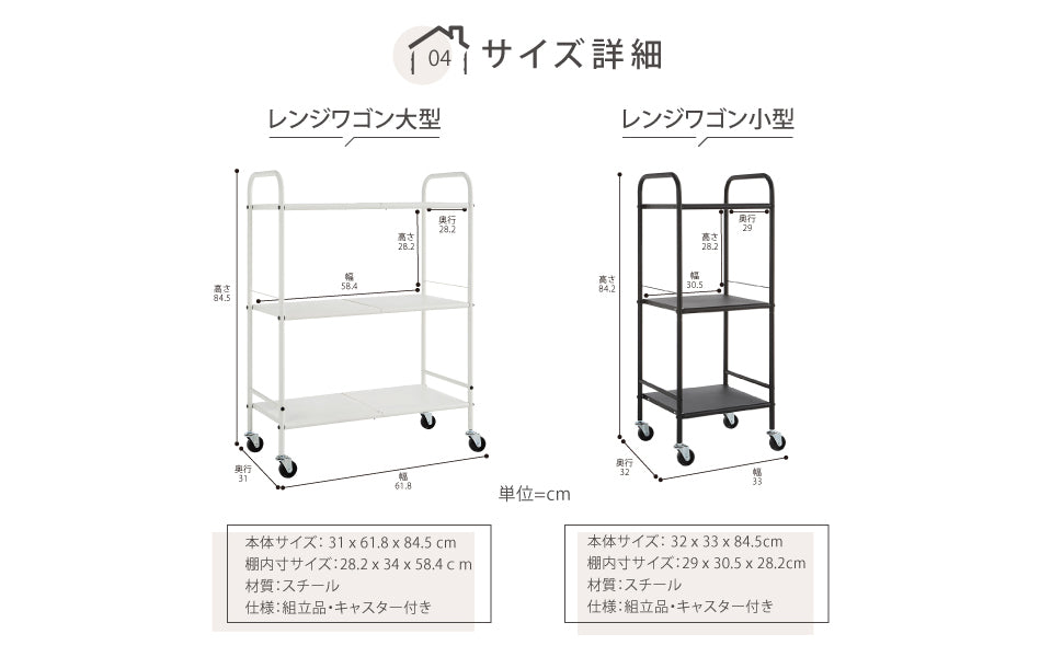 サニーポイント レンジワゴン 3段 キャスター付き スチール製 食器収納 小型 [幅32.5×奥行30×高さ84.5 cm]